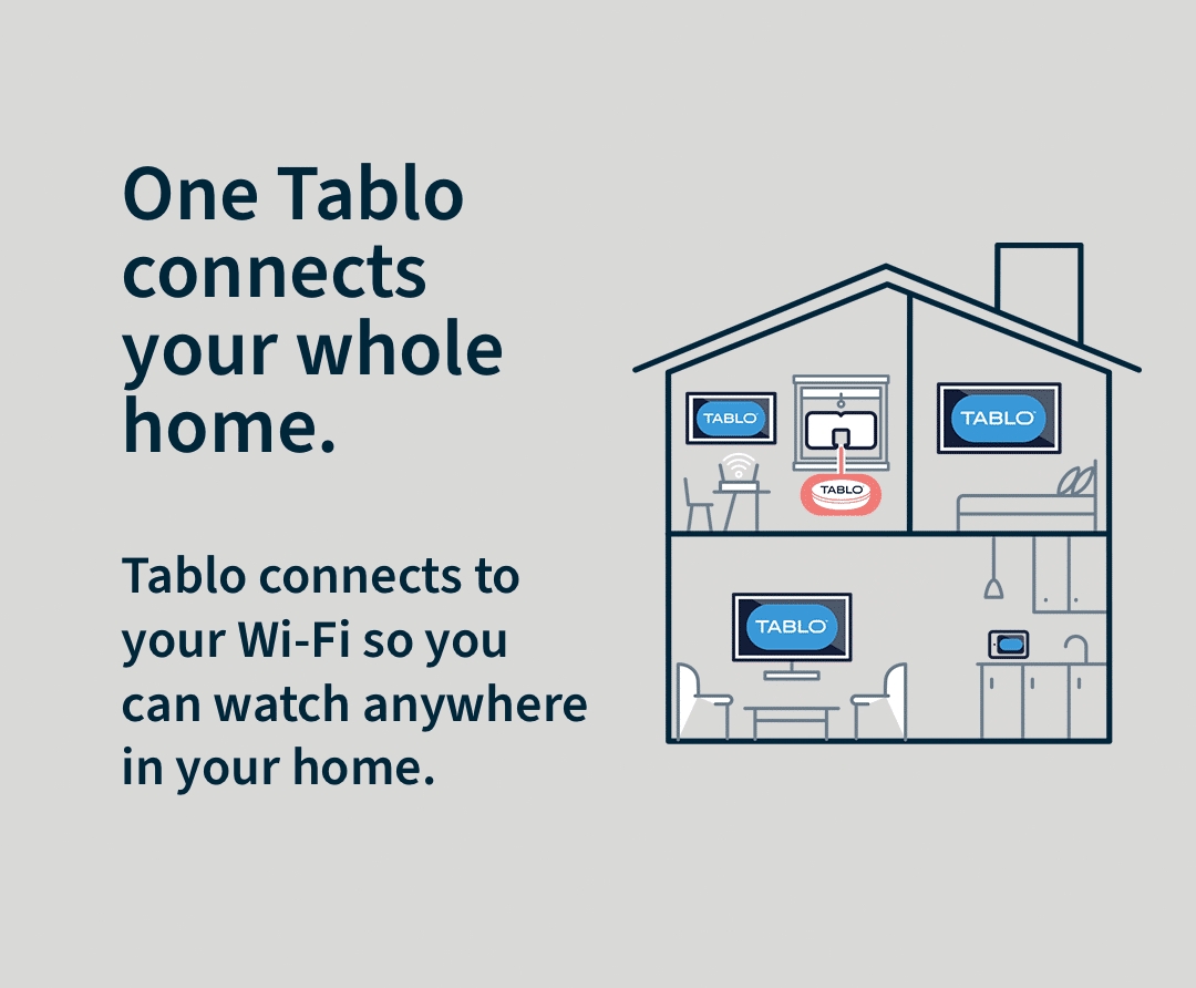 Tablo TV The Best Free Streaming Solution Gadget Nexus Hub